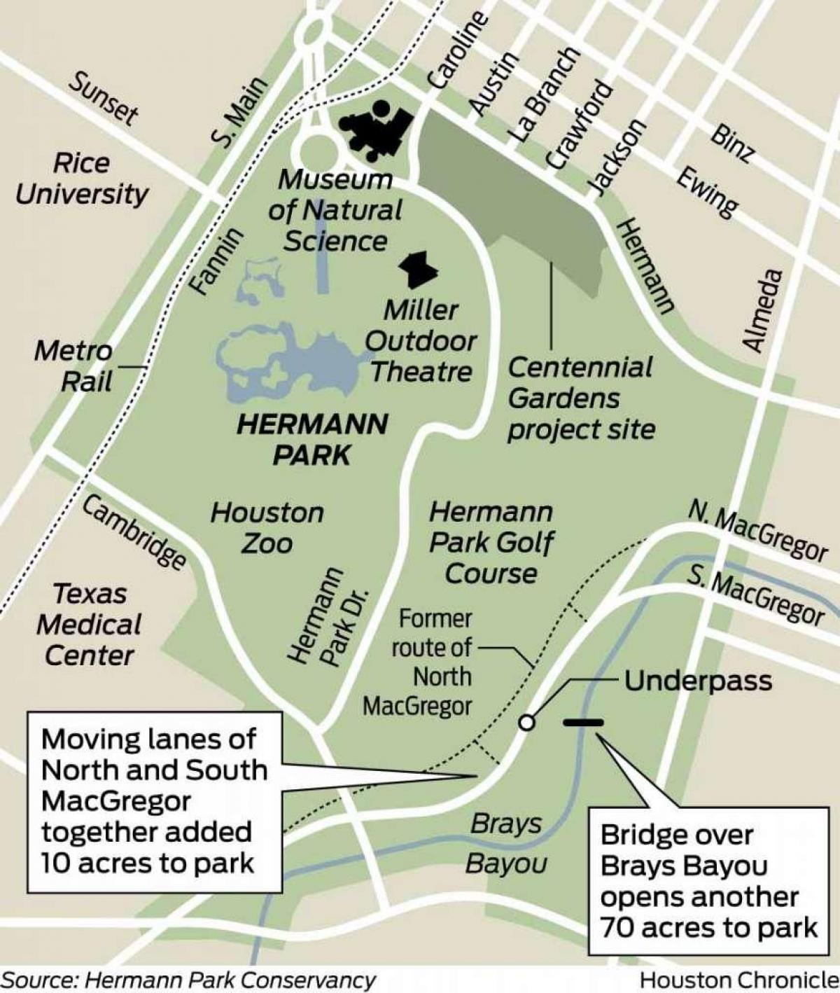 mapa de Hermann parc