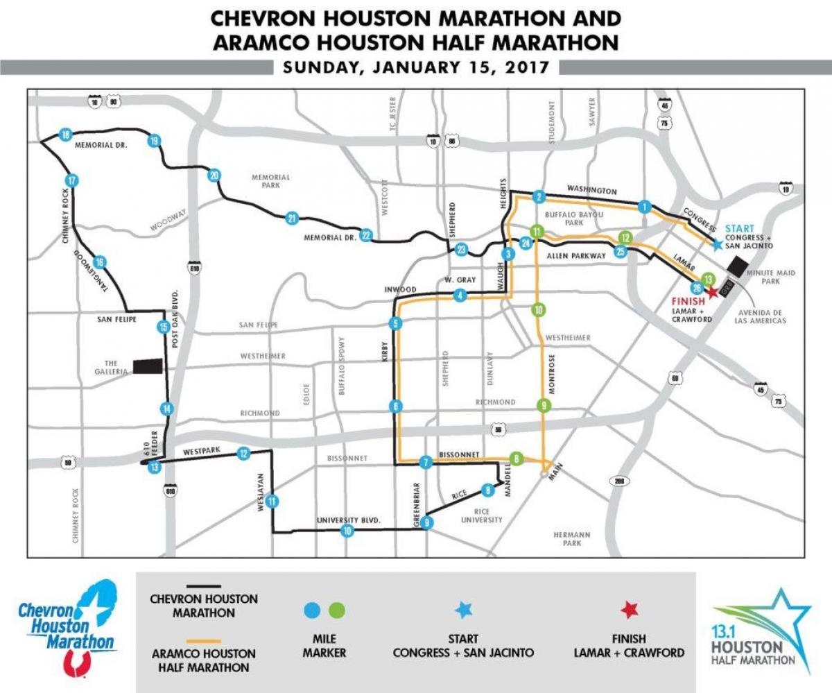 mapa de Houston marató